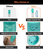 Portable 12Oz Leak-Proof Dog Water Bottle - Ideal for Outdoor Adventures with Your Pet - Blue