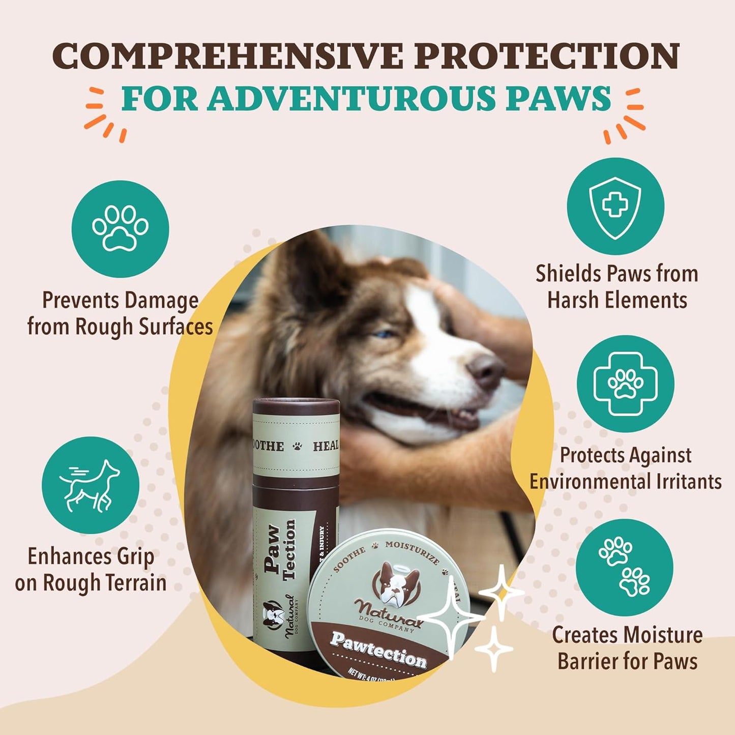 Protect Your Pup's Paws with PawTection Dog Paw Wax – 1 Oz Tin for Summer Adventures on Hot Pavement and Sandy Beaches