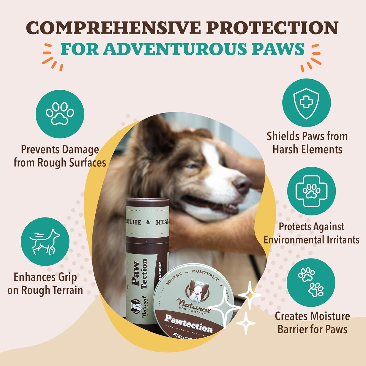Protect Your Pup's Paws with PawTection Dog Paw Wax – 1 Oz Tin for Summer Adventures on Hot Pavement and Sandy Beaches