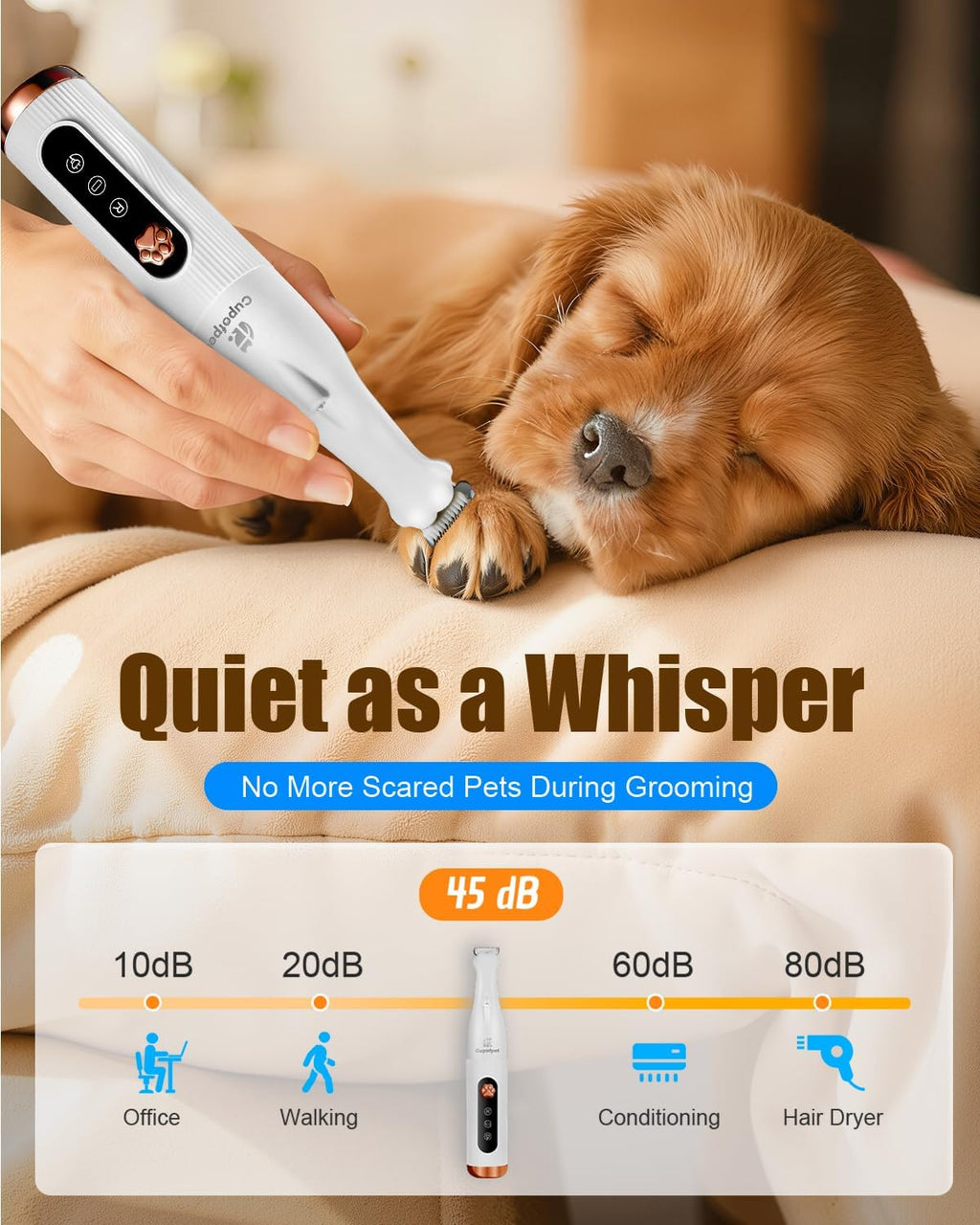 Dog Paw Trimmer for Precision Shaver, Cordless Small Pet Paw Grooming Trimmer, Low Noise for Trimming Dog'S Hair around Paws, Eyes, Ears, Face, Butt(White)