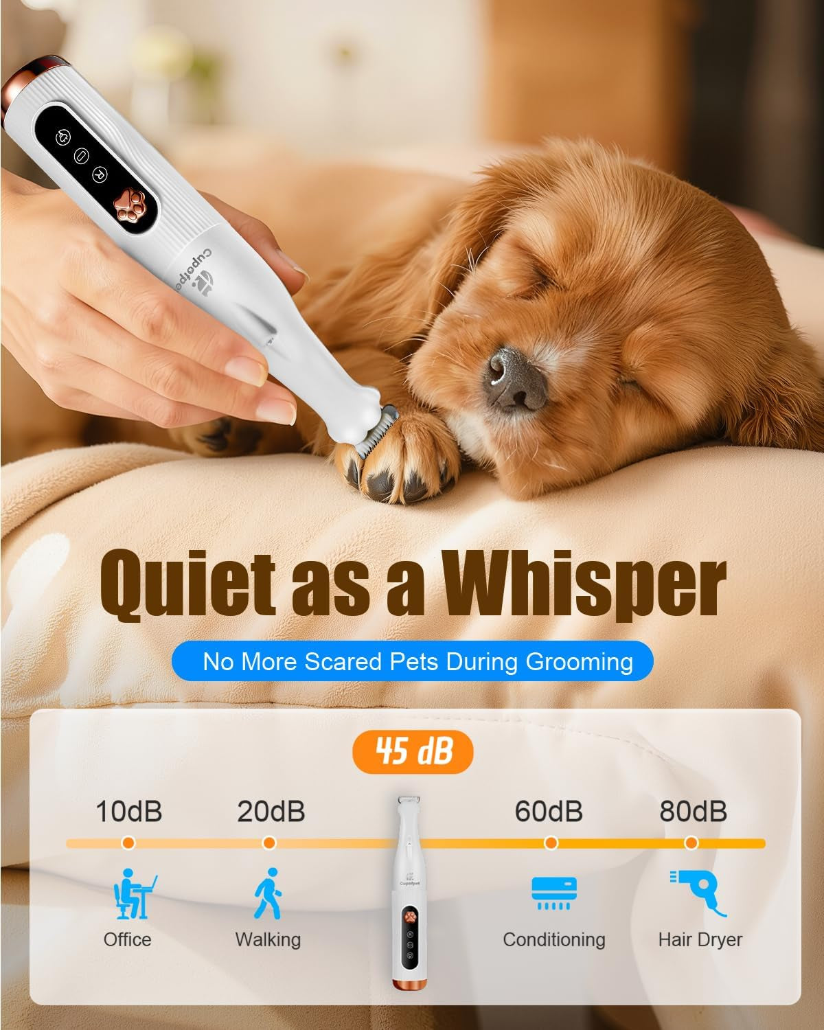 Dog Paw Trimmer for Precision Shaver, Cordless Small Pet Paw Grooming Trimmer, Low Noise for Trimming Dog'S Hair around Paws, Eyes, Ears, Face, Butt(White)