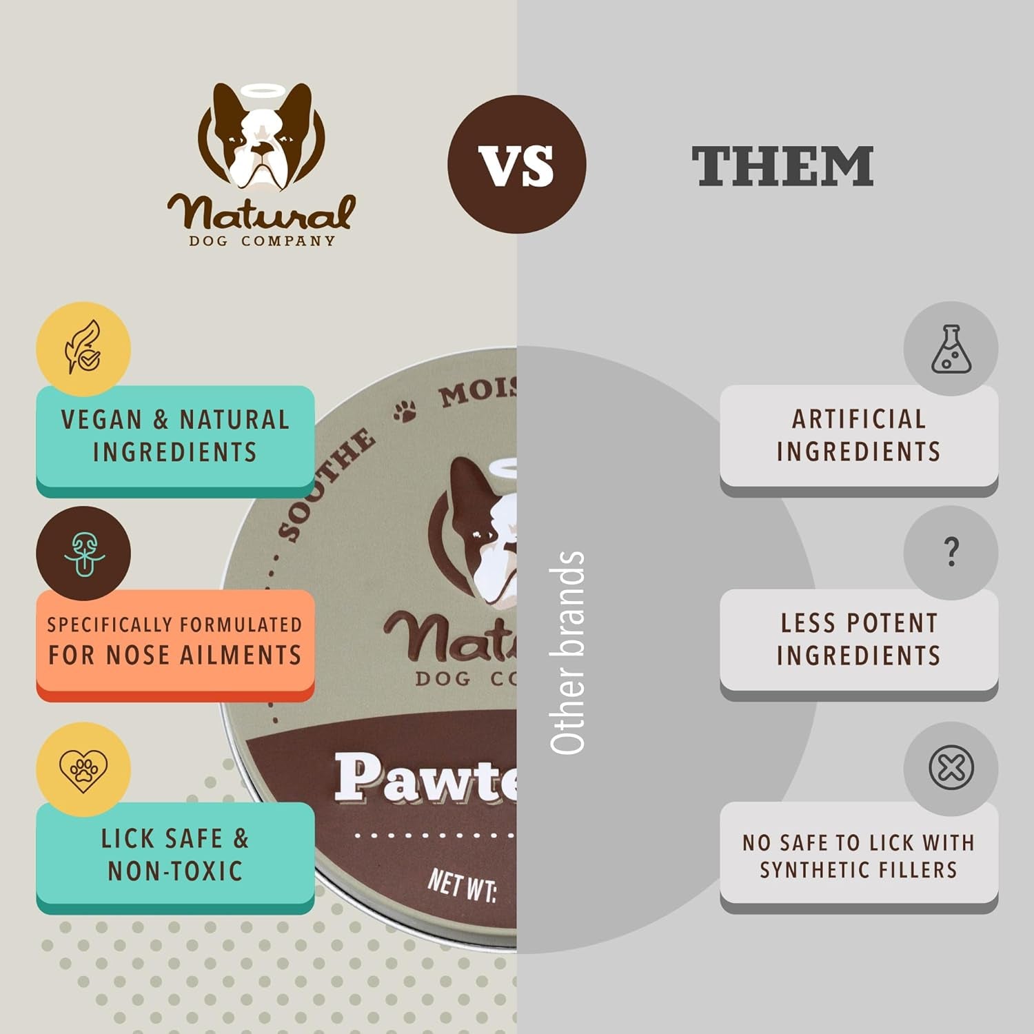 Protect Your Pup's Paws with PawTection Dog Paw Wax – 1 Oz Tin for Summer Adventures on Hot Pavement and Sandy Beaches