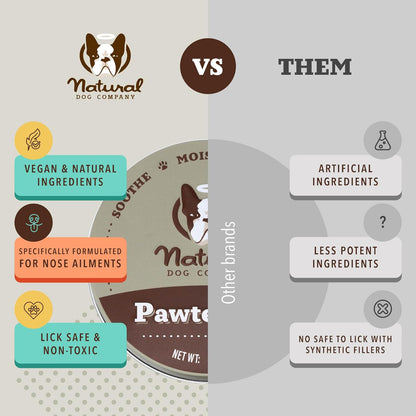 Protect Your Pup's Paws with PawTection Dog Paw Wax – 1 Oz Tin for Summer Adventures on Hot Pavement and Sandy Beaches
